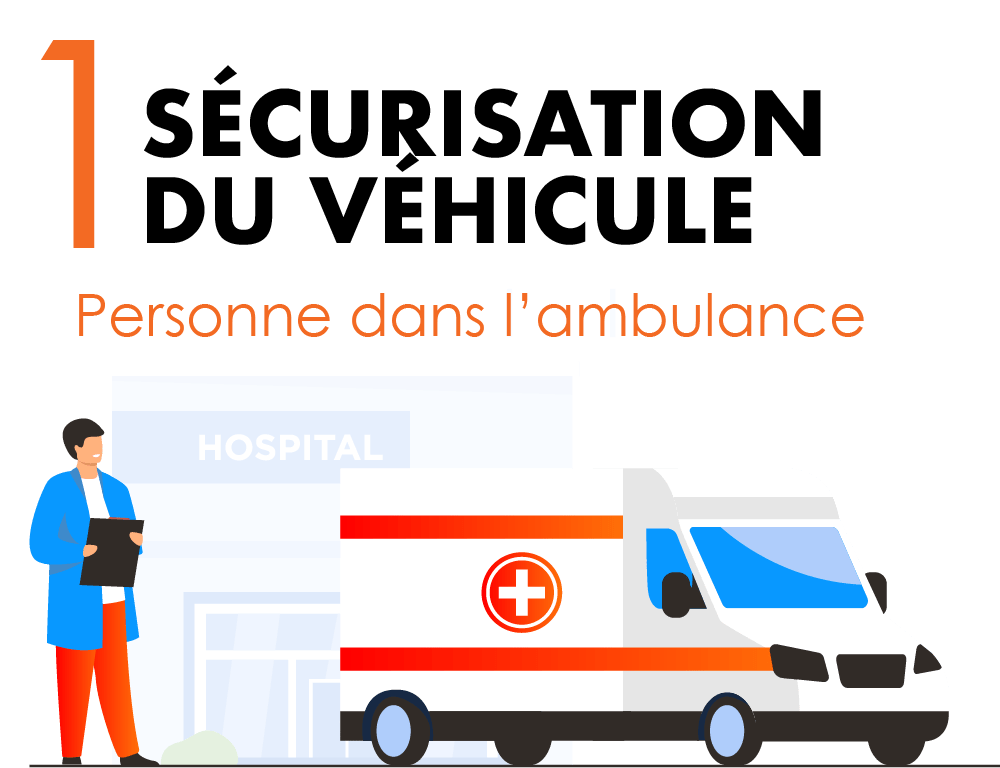 CodeNekt – Désinfection des véhicules médicaux CodeNekt - Désinfection des véhicules médicaux